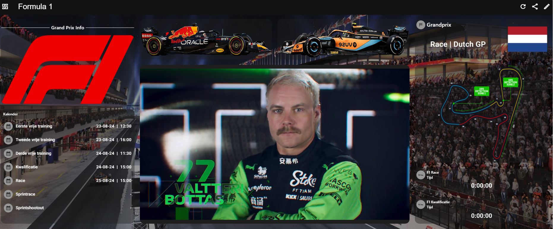 F1 Dashboard with variable date, flag and F1 track image.