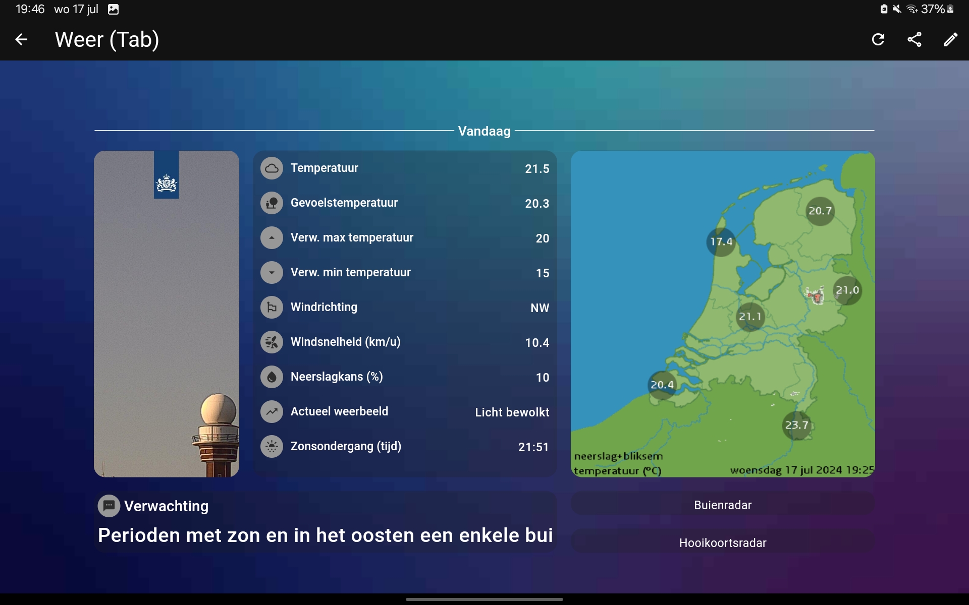 Weer dashboard