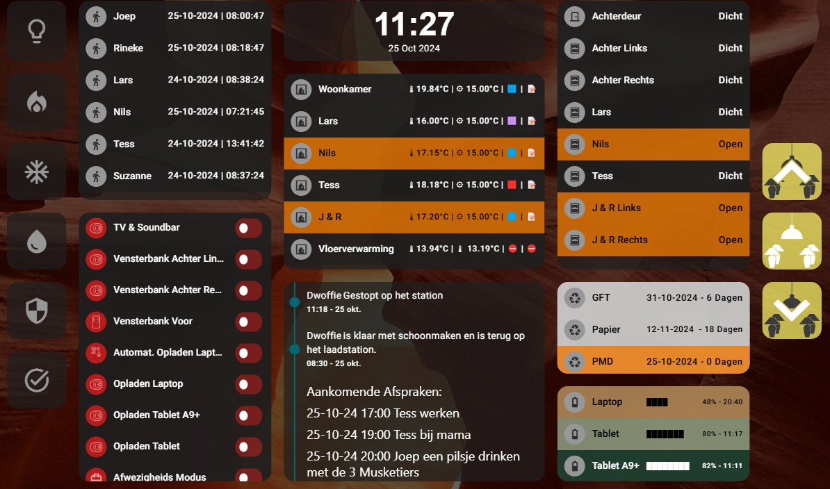 From a dedicated hdashboards user