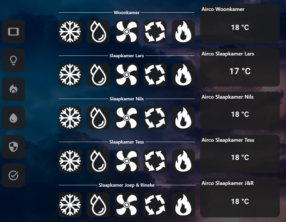 From a dedicated hdashboards user